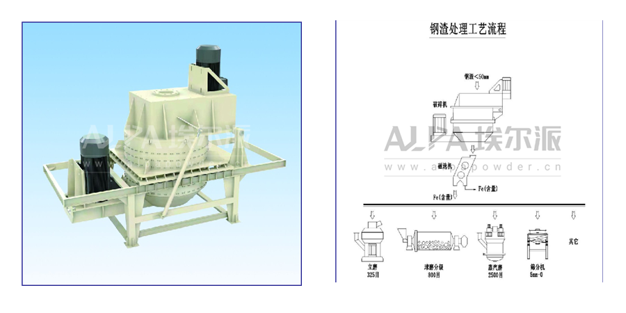 機(jī)械粉碎機(jī)