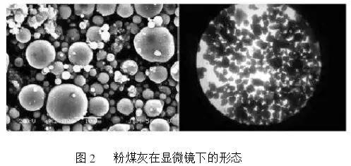 建材&工業(yè)固廢：粉煤灰的特性及影響有？